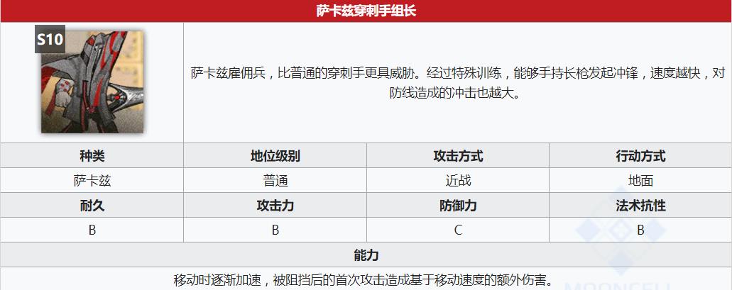 明日方舟:明日方舟:极境满潜后数据契约如何使用?换信物不值得,等过期