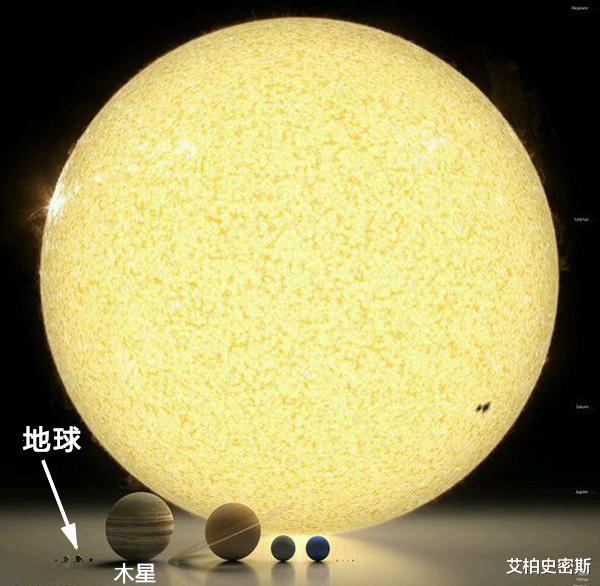 木星@网友问：木星的引力影响范围有多远？