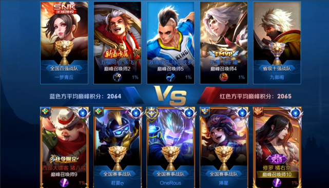 狄仁杰|2079分国服狄仁杰,全程带飞梦泪,这出装值得所有狄仁杰玩家学习