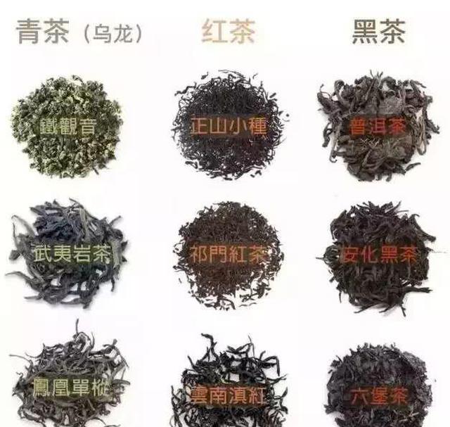 [花茶]六大茶类最全知识，助你成为喝茶高手