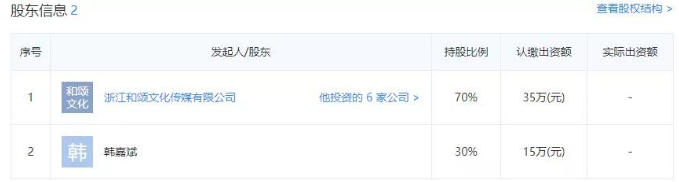 【赵丽颖】赵丽颖惨遭解约?新剧可能要黄,自家表弟也参与其中?