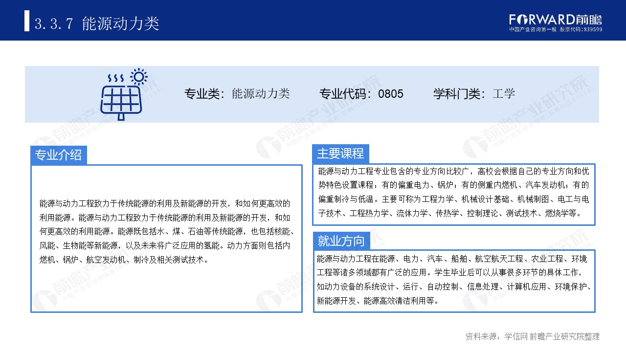 |2020年中国高考热门本科专业类排名及介绍【总】