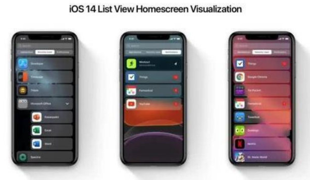 『iOS14』iOS 14来了！以下机型可以更新，界面变化巨大，iPhone12还远吗？