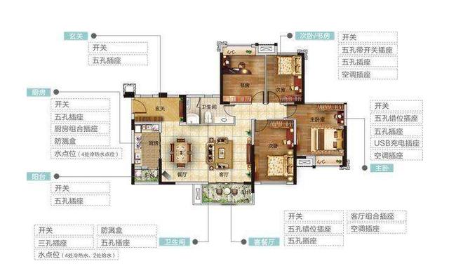 『』分享20条水电装修经验，水电工看了都拿笔记下，装错一步就要返工