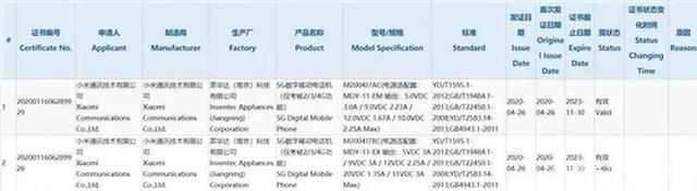 华为|红米Note 10即将发布？三摄加120Hz屏，售价太香了！