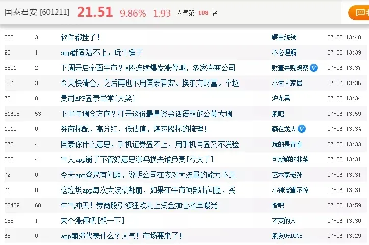 『浙商证券』果然疯了！！！