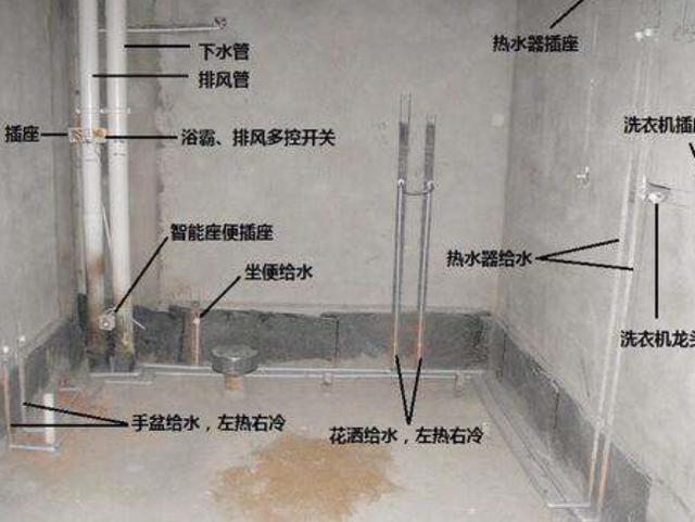 「」卫生间装修水电，4个注意事项务必清楚，水电装好了，麻烦少很多