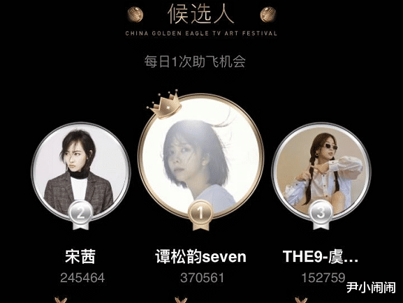 金鹰女神|金鹰女神惊现断层票？杨幂杨紫皆无缘，她领先10万票稳居榜首