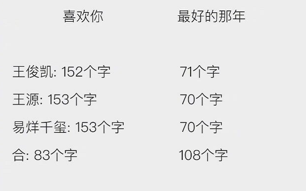 mv|粉墨新歌MV,Lisa是皇族,Jennie无rap,YG水未端平