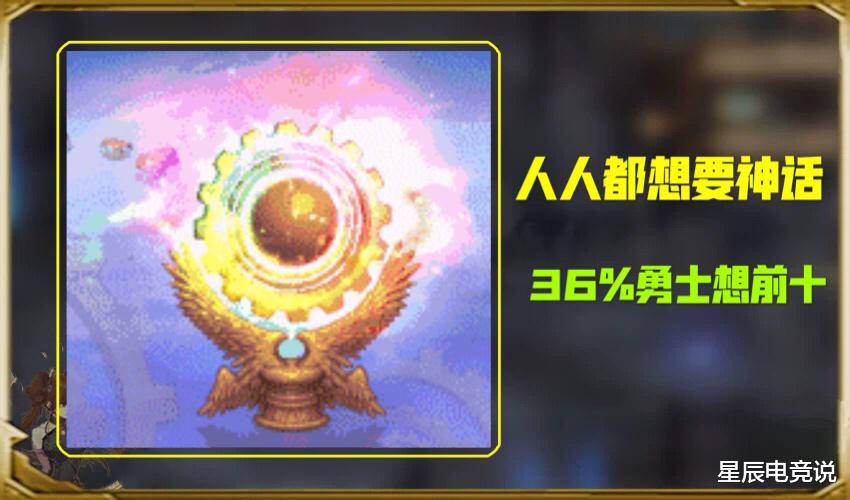 地下城与勇士|DNF趣味调查：对毕业神话的要求，17%玩家选择“有就行”