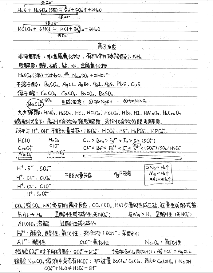 高中化学▲北大学姐，分享高中化学笔记，巧学提分