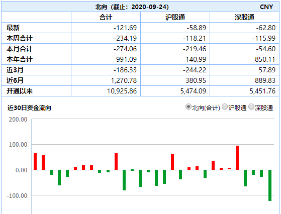 恒大地产|恒大刷爆全网！被爆有息负债8355亿元？回应：以公告为准！