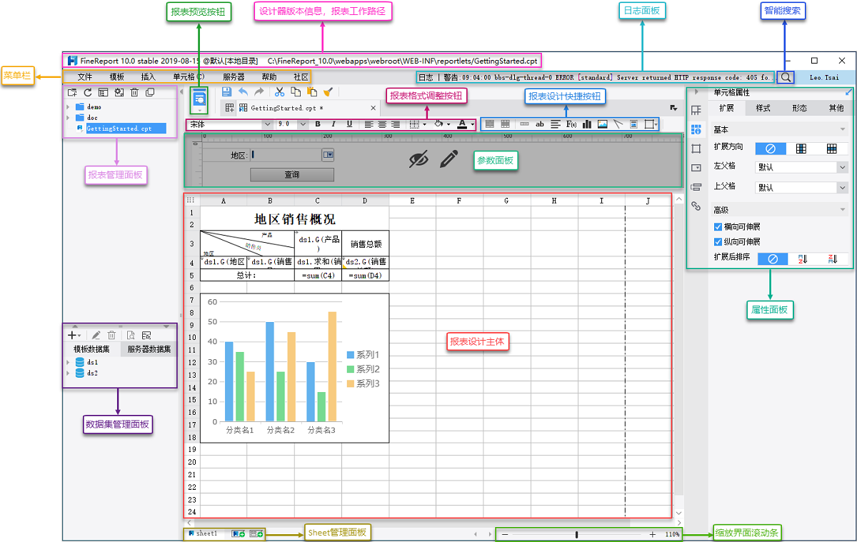 腾讯|腾讯离职领导的建议:如果可以,去做大数据,不要做报表