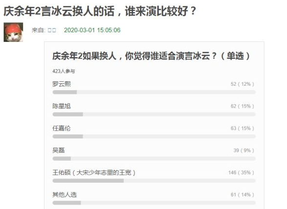 假唱:投票结果出炉!《庆余年》观众希望他取代肖战,网友:落井下石