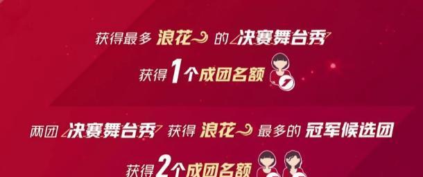 乘风破浪的姐姐|《乘风破浪的姐姐》总决赛落幕,最终成团名单公布,竟是这七位