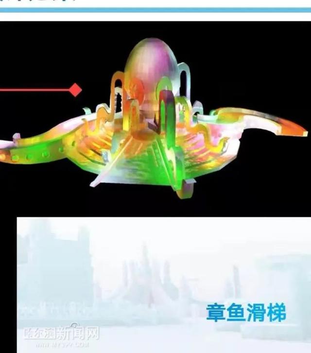 哈尔滨新闻网 兆麟公园冰灯游园会开始试灯，即将免费开放