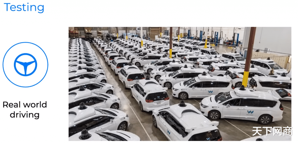 企业微信|烧了1000亿美元的自动驾驶技术,终于能用了