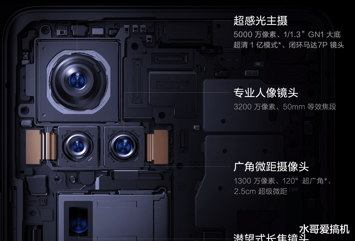 狙击|X50Pro+定价过高拿什么和FindX2Pro正面刚？