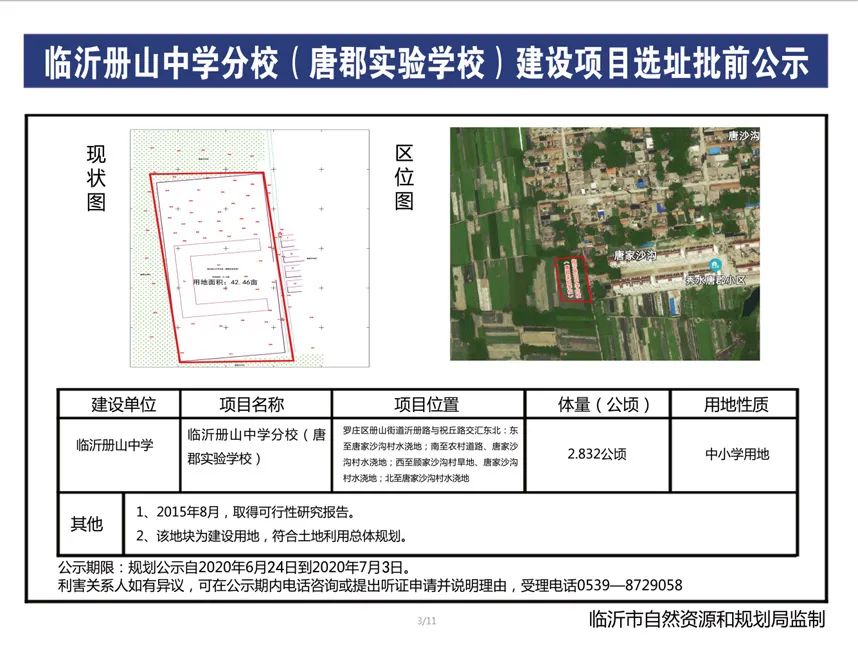 琅琊新闻网|位置曝光！临沂将新增2所医院、4所学校！
