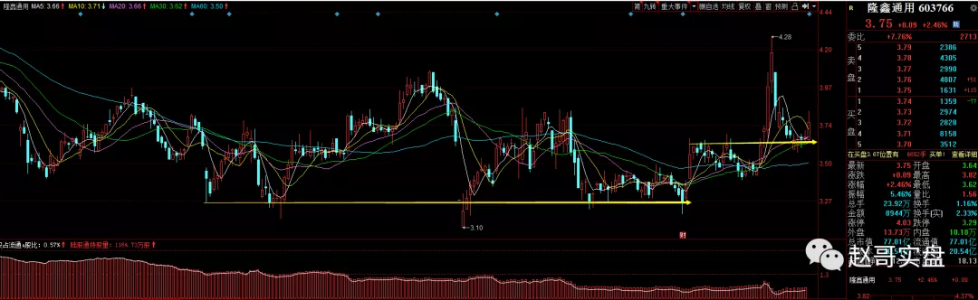 [银行股]惨烈，突发大利空!