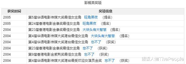 尔冬升|尔冬升综艺首秀说话狠又怎样，他背后可连接着最顶级的港圈资源