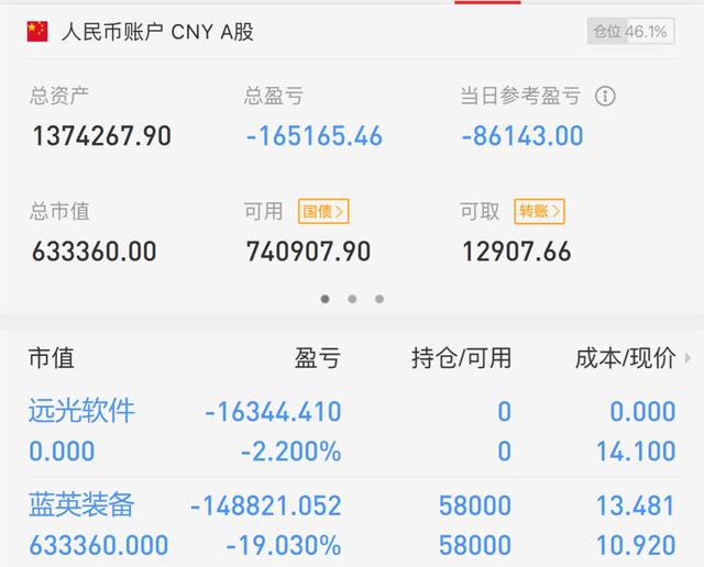 【】2020.3.27 反弹结束了