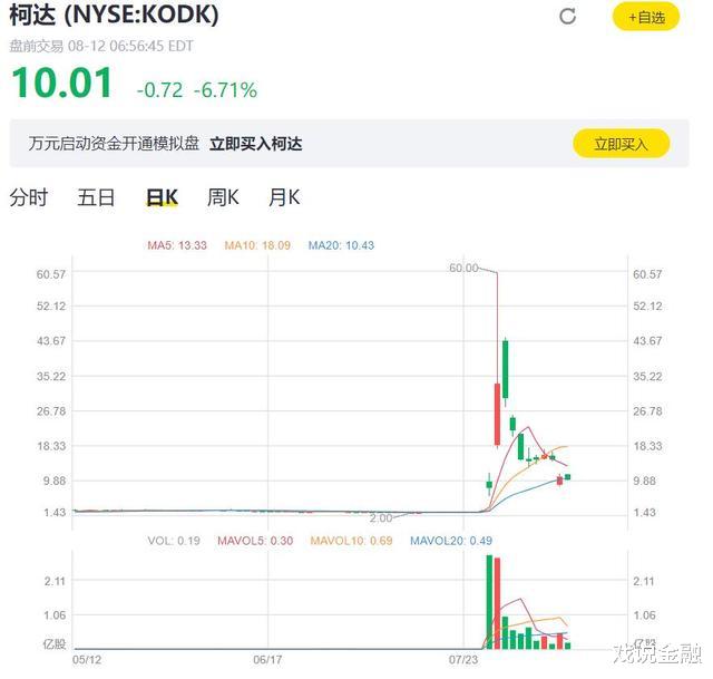 富士康|获得贷款后，柯达高管向美慈善机构捐了1.16亿美元，然后被停贷了