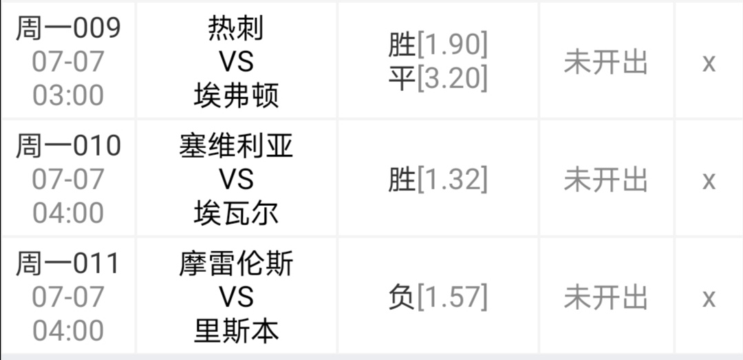 「佐加顿斯」今日赛事全扫雷 瑞超 佐加顿斯VS赫尔辛堡