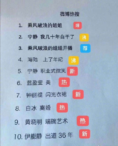 万茜▲乘风破浪的姐姐主题曲舞台曝光，万茜站C位，众人白色女团装太美