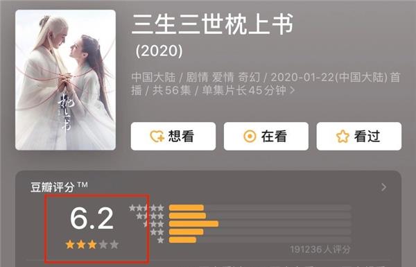 【】《枕上书》虽然已经播完，却迎来2个好消息，看清内容粉丝不淡定