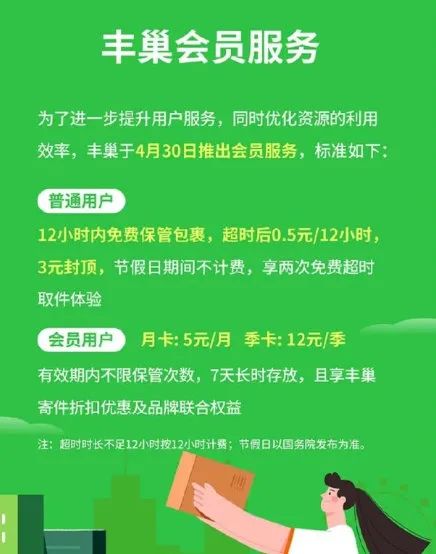 【快递】浙江人注意！明天起要收费了！