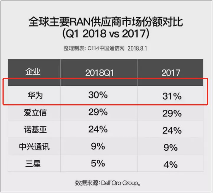 [华为]任正非“放弃”孟晚舟的那天，中国富豪的朋友圈炸了：对不起，不忍了！
