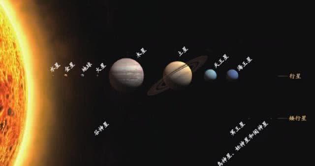 「冥王星」被踢出九大行星的冥王星到底有多可怕？专家一席话让人心惊！
