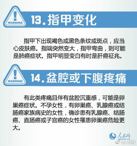 ：肿瘤科医生：身体出现这16种症状，都可能是癌症征兆，尽快检查