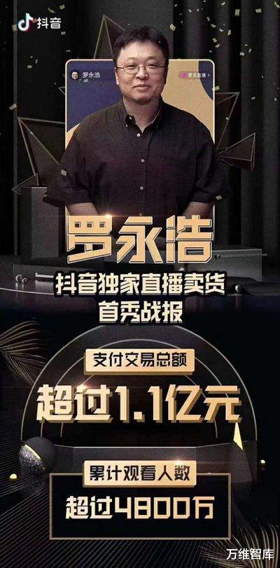 「搜狐」张朝阳和搜狐还有希望吗?曾经是马化腾偶像,如今试水直播带货