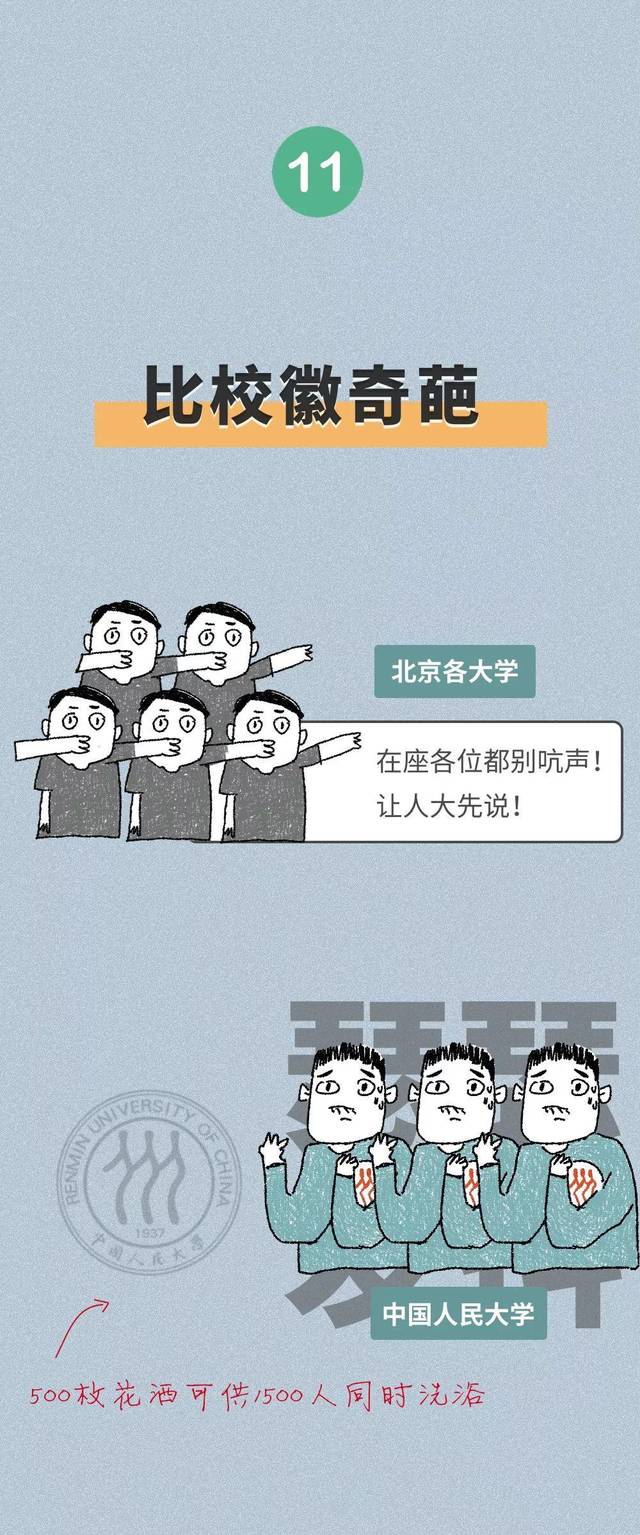 [高校]院校 | 第一届全国高校比惨大会！