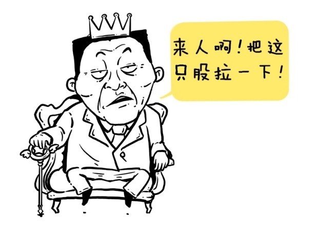 缩量|股市入门知识：盘口（4）——分时量