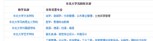 招聘|可笑！庐江中学招聘，只要985和211师范院校，25所985没相应专业