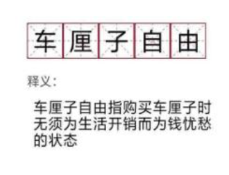 天眼查 车厘子、牛油果......这些“中产阶级”水果凭什么这么贵？