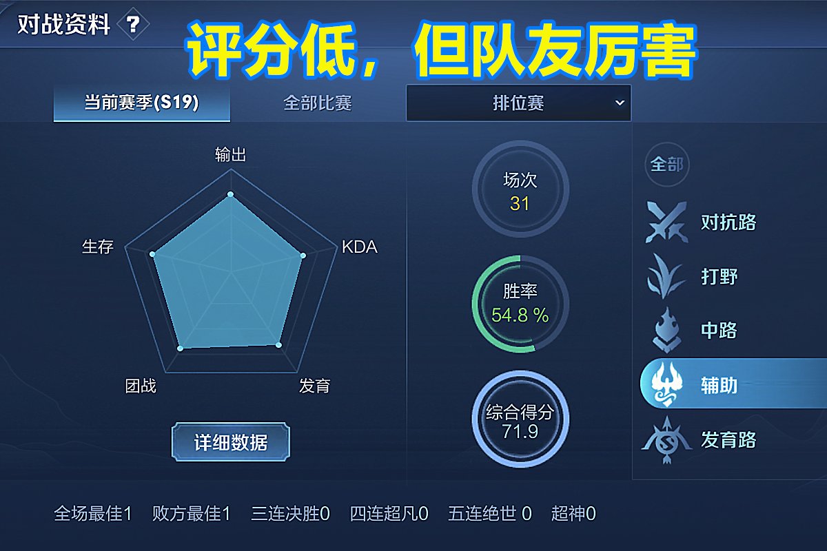 【王者荣耀】王者荣耀：为什么有的登上王者的人，操作那么下饭，所谓的王者就这