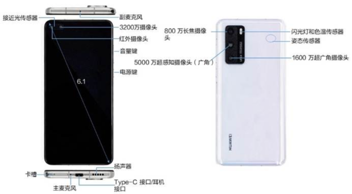 华为p40|华为P40和Mate30怎么选？对比测评来袭！