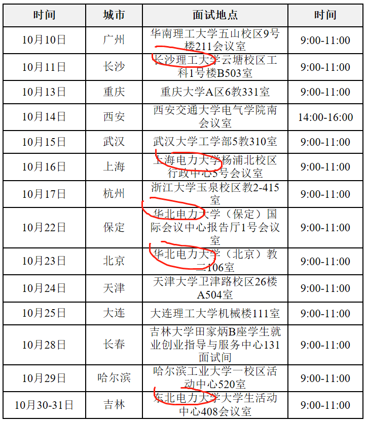 校园招聘▲国家电网招聘，这2类人不用考试直接录取！网友：这公平吗？