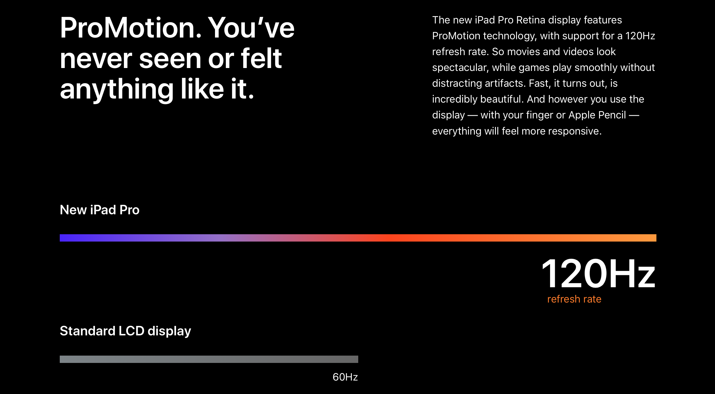 iphone12|稳了!iOS 14正式版新增帧速率选项,iPhone 12有高刷屏