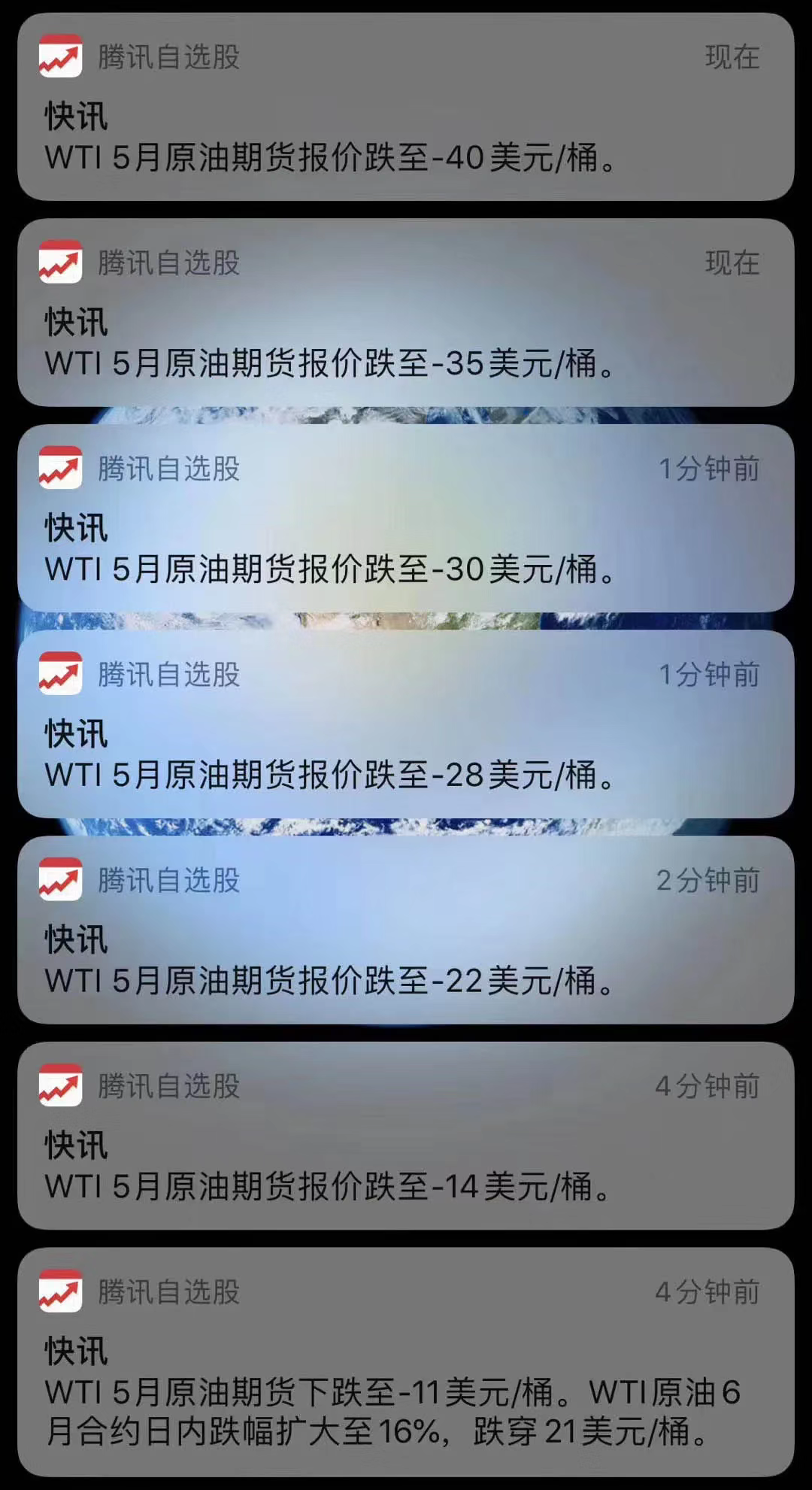 原油期货|原油宝事件,你真的懂了吗?