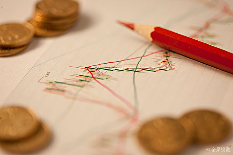 午盘|我看好的医药行业牛股清单,下一个10年10倍!