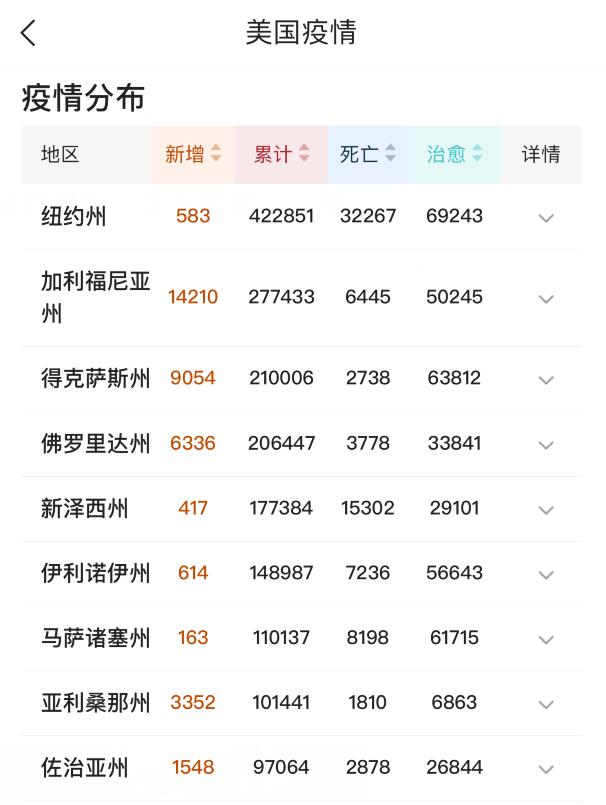 「特朗普」美国“疯了”！副总统彭斯电话被录音泄露“惊天机密”：来中国，才能活命？