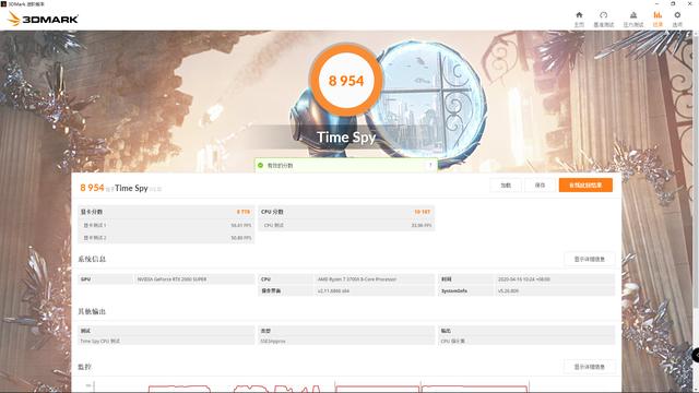 主板|入手正当时，随心配简单装！锐龙信仰全家桶装机作业