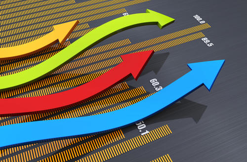 |今日没有大风险，没有大行情，有诱多可能