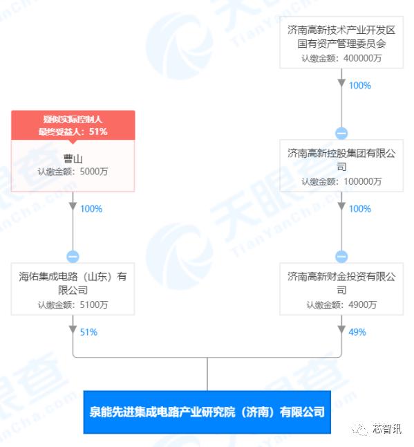 褚橙|华为郭平回应实录：正寻找手机芯片禁令解决方案 愿意用高通芯片