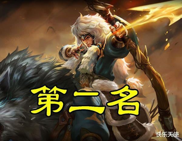 「黄忠」射手强度“大洗牌”?后羿胜率大跌,黄忠很稳,冷门的他崛起了!
